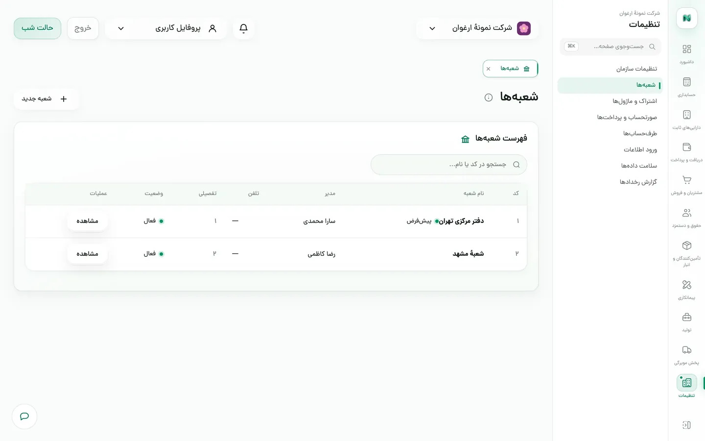 فهرست شعبه‌ها با مدیر و تفصیلی هر شعبه