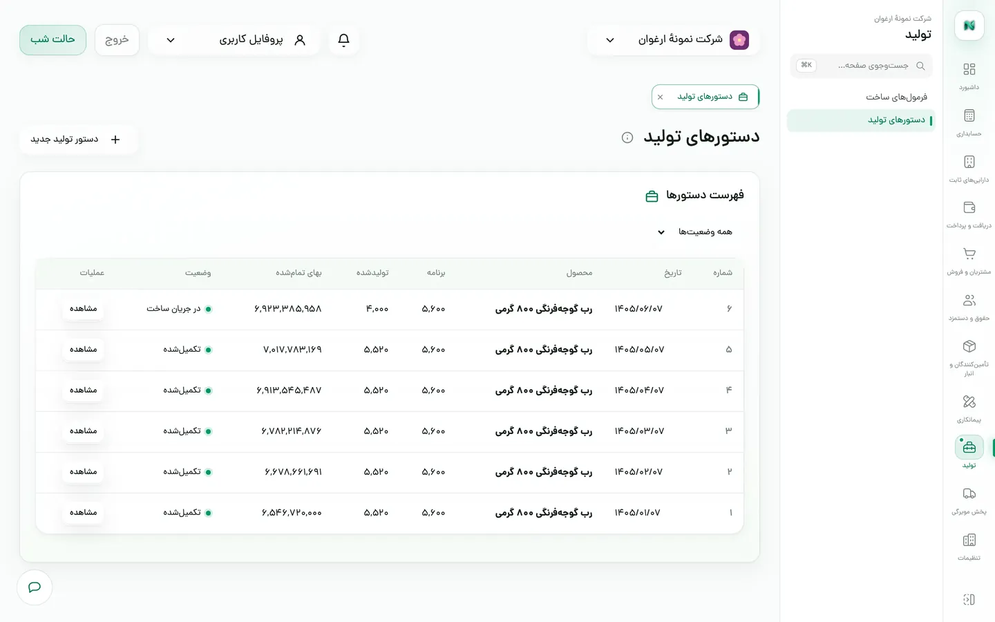 فهرست دستورهای تولید با مقدار برنامه، تولیدشده و بهای تمام‌شده