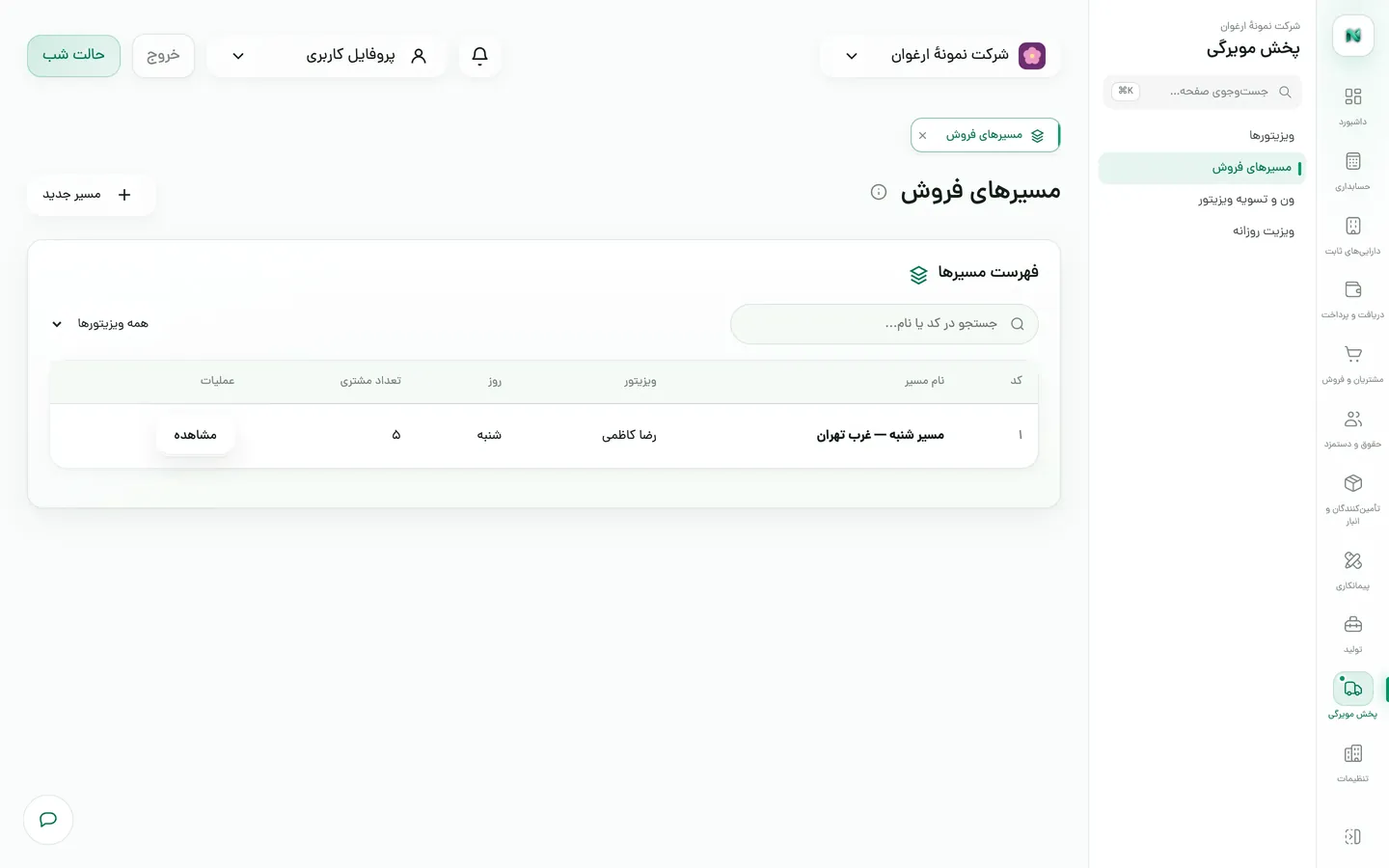 مسیرهای فروش با ویزیتور، روز و تعداد مشتری
