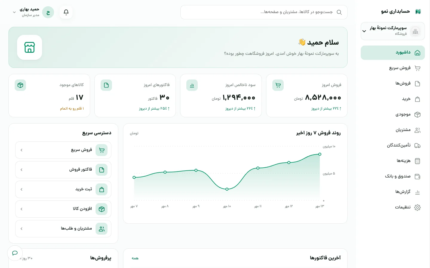 داشبورد حسابداری فروشگاهی با فروش، سود ناخالص و فاکتورهای امروز و نمودار فروش هفت روز اخیر