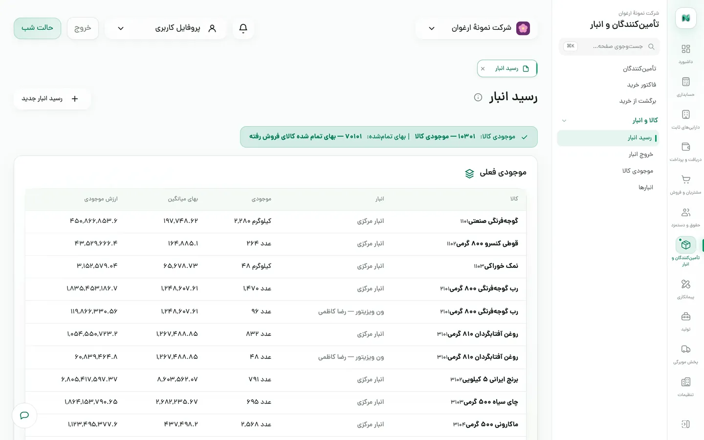 موجودی فعلی هر کالا در هر انبار با بهای میانگین و ارزش موجودی