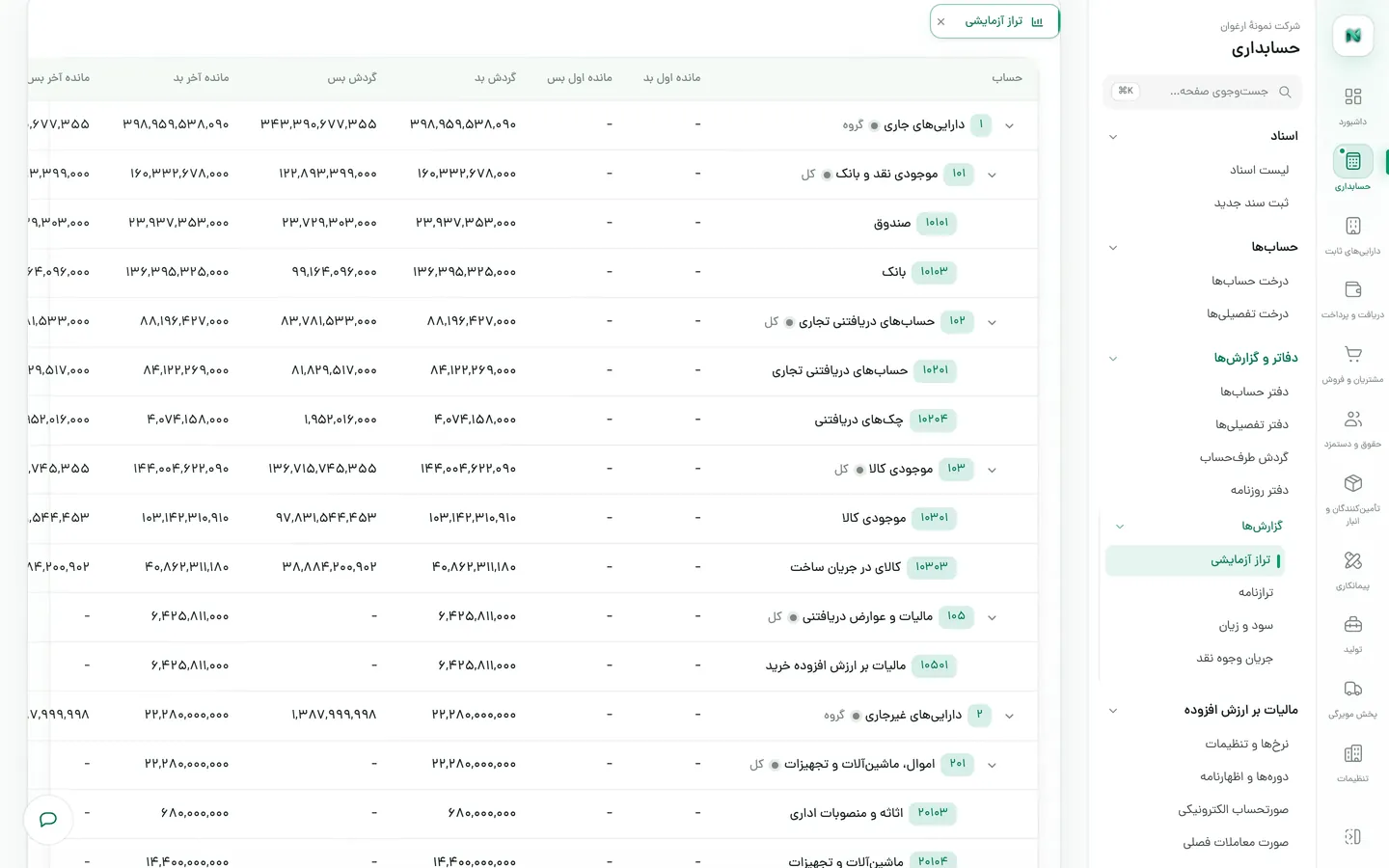 تراز آزمایشی با مانده اول دوره، گردش و مانده پایان دوره